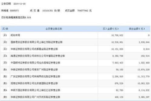 阿鹏微信爆料最新消息,最新热点事件揭秘!” 第1张 阿鹏微信爆料最新消息,最新热点事件揭秘!” 第1张